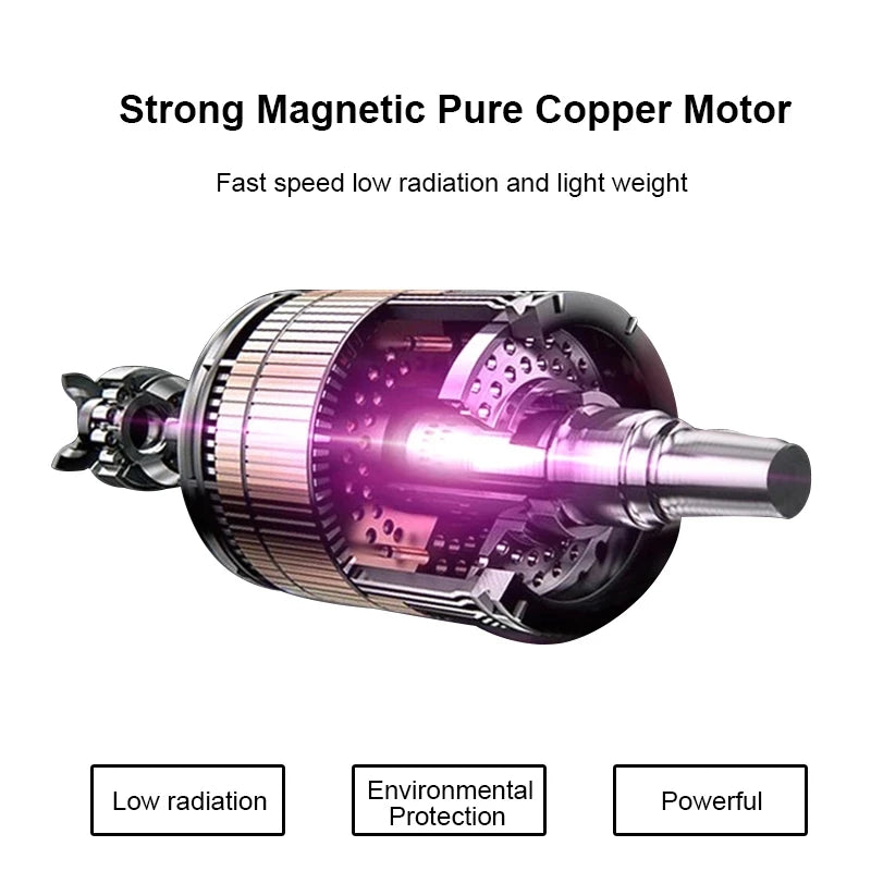 Professional Powerful Hair Dryer